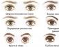 Makeup for deep-set eyes: step-by-step instructions, photos, videos, choice of eye shadow shades