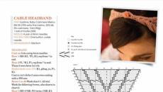 Kötött fejpánt lányoknak - diagramok és leírás